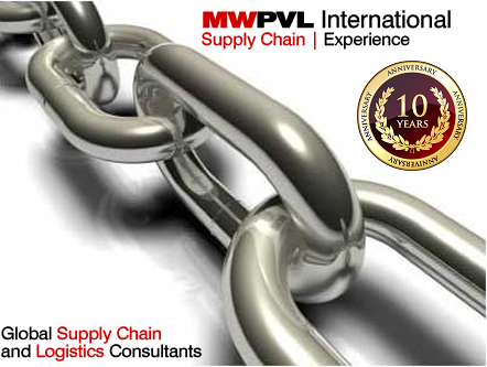 MWPVL : Global Supply Chain and Logistics Consultants