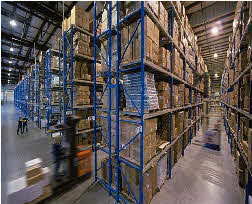 Supply Chain Execution Systems