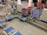 Distribution Automation in the Food and Beverage Industry (Part 3 - Pallet Sortation and Automated Truck Loading Systems)