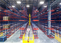 Distribution Center Automation in the Grocery Industry