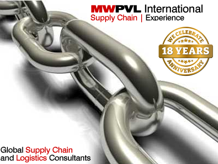 Supply Chain Logo 18 Years