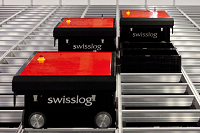 Swisslog Autostore - An In-Depth Review Of Automated Split Case Picking Technology for Distribution Centers 
