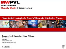 Value Added Strategies for Todays Wholesale Distribtuion Channel